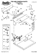 TOP AND CONSOLE PARTS Diagram and Parts List for IP72001  Inglis Dryer