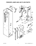 FREEZER LINER AND AIR FLOW PARTS Diagram and Parts List for KSSO42FTX17  KitchenAid Refrigerator