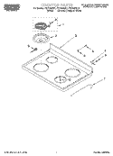 COOKTOP Diagram and Parts List for FEP330GQ1  Roper Range