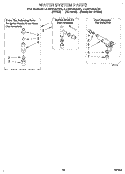 WATER SYSTEM Diagram and Parts List for LLR6144AN0  Whirlpool Washer