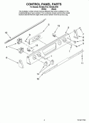 CONTROL PANEL PARTS Diagram and Parts List for RS160LXTQ1  Whirlpool Range