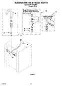 WASHER WATER SYSTEM PARTS Diagram and Parts List for YLTE6234DQ3  Whirlpool Washer Dryer Combo