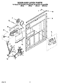 DOOR AND LATCH PARTS Diagram and Parts List for DU1055XTPB0  Whirlpool Dishwasher
