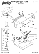 TOP AND CONSOLE PARTS Diagram and Parts List for IJ70003  Inglis Dryer