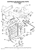 CONTROLS AND REAR PANEL PARTS Diagram and Parts List for MTW5621TQ0  Whirlpool Washer