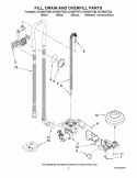 FILL, DRAIN AND OVERFILL PARTS Diagram and Parts List for DU1055XTVB0  Whirlpool Dishwasher
