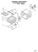 INTERNAL OVEN PARTS Diagram and Parts List for IBS550PRS01  Whirlpool Wall Oven
