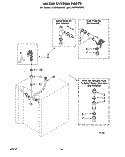 WATER SYSTEM Diagram and Parts List for LT5005XMW0  Whirlpool Washer Dryer Combo