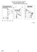WATER SYSTEM Diagram and Parts List for GSL9365EQ2  Whirlpool Washer