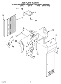 AIR FLOW Diagram and Parts List for 7GD27DIXHS01  Whirlpool Refrigerator