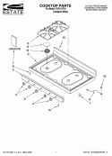 COOKTOP PARTS Diagram and Parts List for TGP310TQ1  Estate Range
