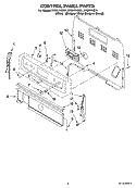 CONTROL PANEL PARTS Diagram and Parts List for RF261PXSW1  Whirlpool Range