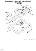 BURNER BOX, GAS VALVES, AND SWITCHES Diagram and Parts List for GLS3064RS01  Whirlpool Cooktop