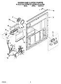 DOOR AND LATCH PARTS Diagram and Parts List for DU1145XTPQ3  Whirlpool Dishwasher