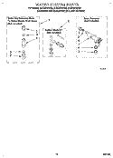 WATER SYSTEM Diagram and Parts List for 8LSC6244BG0  Whirlpool Washer