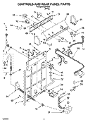 CONTROLS AND REAR PANEL PARTS Diagram and Parts List for IM41000  Inglis Washer