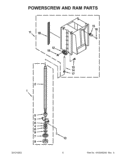 POWERSCREW AND RAM PARTS Diagram and Parts List for TU950QPXS2  Whirlpool Trash Compactor