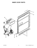 INNER DOOR PARTS Diagram and Parts List for WDF775SAYW2  Whirlpool Dishwasher