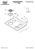 COOKTOP PARTS Diagram and Parts List for RME30101  Roper Range