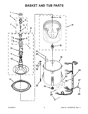 BASKET AND TUB PARTS Diagram and Parts List for ITW4700YQ1  Inglis Washer