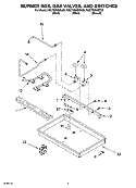 BURNER BOX, GAS VALVES, AND SWITCHES Diagram and Parts List for KGCT055GBT05  KitchenAid Cooktop