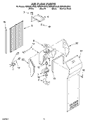 AIR FLOW PARTS Diagram and Parts List for KSRS25ILBL03  KitchenAid Refrigerator