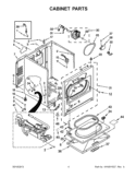 CABINET PARTS Diagram and Parts List for 7MWGD1500AQ2  Whirlpool Dryer