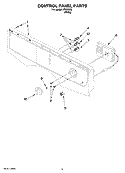 CONTROL PANEL PARTS Diagram and Parts List for IFR82000  Inglis Dryer