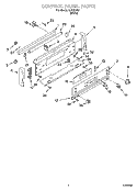 CONTROL PANEL PARTS Diagram and Parts List for GJP85802  Whirlpool Range