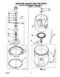 AGITATOR, BASKET AND TUB Diagram and Parts List for RAX7245BL0  Roper Washer