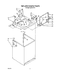 TOP AND CABINET, LIT/OPTIONAL Diagram and Parts List for LA9580XWF0  Whirlpool Washer