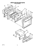 DOOR AND DRAWER Diagram and Parts List for FGS395YW0  Roper Range