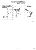 WATER SYSTEM Diagram and Parts List for LLN8244BN0  Whirlpool Washer