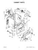 CABINET PARTS Diagram and Parts List for YIED4700YQ1  Inglis Dryer