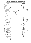 MOTOR AND ICE CONTAINER PARTS Diagram and Parts List for ES2FHAXSA02  Whirlpool Refrigerator
