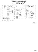 WATER SYSTEM Diagram and Parts List for KAWS750JQ4  KitchenAid Washer