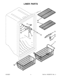 LINER PARTS Diagram and Parts List for EV181NZTQ03  Whirlpool Freezer