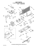 UNIT PARTS Diagram and Parts List for W8RXCGFXS02  Whirlpool Refrigerator