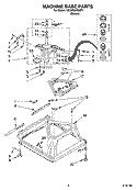 MACHINE BASE PARTS Diagram and Parts List for 7MLBR6103MT1  Whirlpool Washer