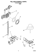 FILL AND OVERFILL PARTS Diagram and Parts List for IPU98665  Inglis Dishwasher