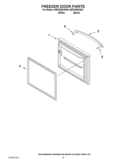 FREEZER DOOR PARTS Diagram and Parts List for KBFS20EVBL8  KitchenAid Refrigerator