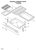 DRAWER & BROILER PARTS Diagram and Parts List for IMP85801  Inglis Range