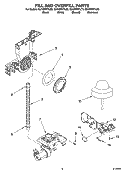 FILL AND OVERFILL PARTS Diagram and Parts List for GU1200XTLT3  Whirlpool Dishwasher