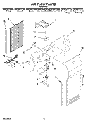 AIR FLOW PARTS Diagram and Parts List for GS6NBEXRL03  Whirlpool Refrigerator