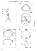 AGITATOR, BASKET AND TUB Diagram and Parts List for RAB1121EW1  Roper Washer