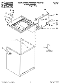 TOP AND CABINET PARTS Diagram and Parts List for TAWB600PQ2  Estate Washer