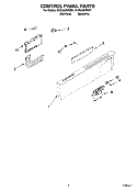 CONTROL PANEL PARTS Diagram and Parts List for KUDU02VRSS1  KitchenAid Dishwasher