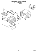 INTERNAL OVEN PARTS Diagram and Parts List for IBD550PRS00  Whirlpool Wall Oven