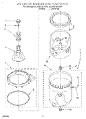 AGITATOR, BASKET AND TUB Diagram and Parts List for 6LBR5132AW0  Whirlpool Washer