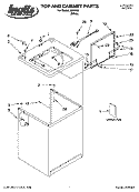 TOP AND CABINET PARTS Diagram and Parts List for IM41000  Inglis Washer